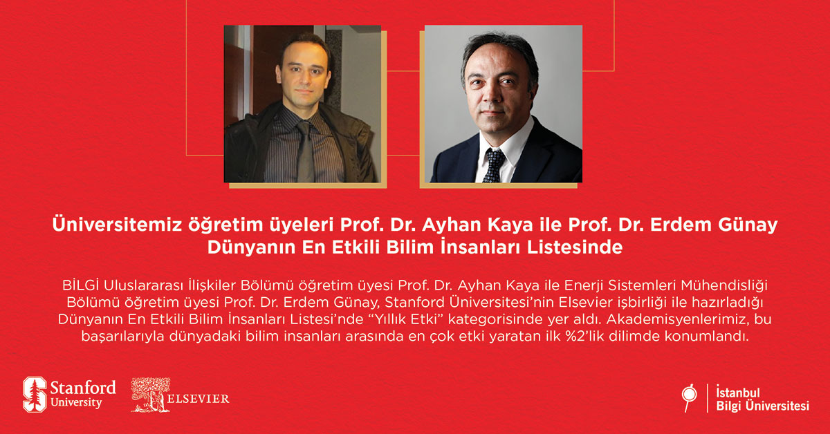 Üniversitemiz öğretim üyeleri Prof. Dr. Ayhan Kaya ile Prof. Dr. Erdem Günay Dünyanın En Etkili Bilim İnsanları Listesinde Üniversitemiz öğretim üyeleri Prof. Dr. Ayhan Kaya ile Prof. Dr. Erdem Günay Dünyanın En Etkili Bilim İnsanları Listesinde
